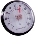 IN-OUTDOOR THERMO-HYGROMETER