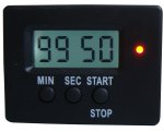 Backlighted display count down timer module